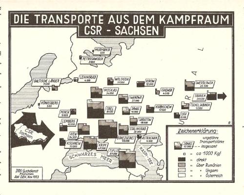 Kriegsgefangenentransporte aus dem Kampfraum CSR-Sachsen (Quelle: DRK [37], Dank an Peter)